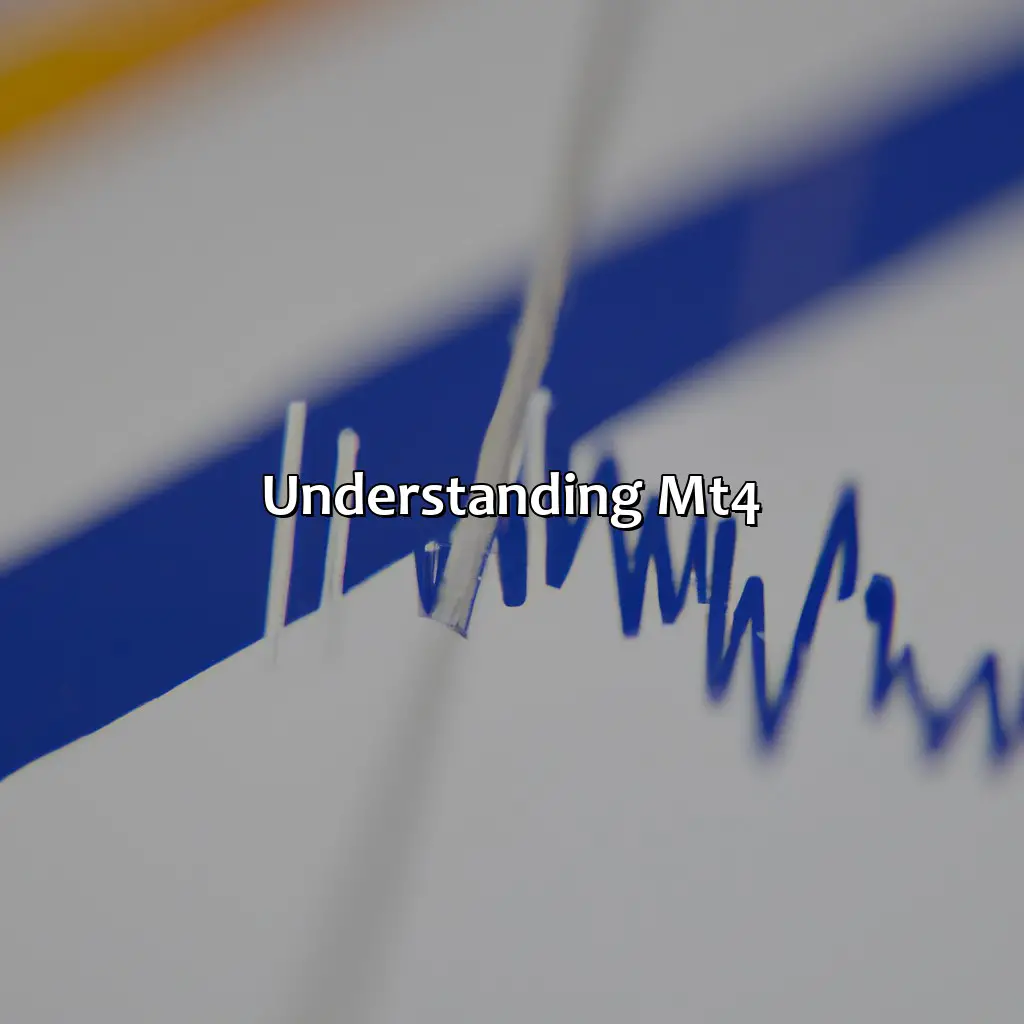 Understanding Mt4 - How Do You Set A Trendline In Mt4?, 