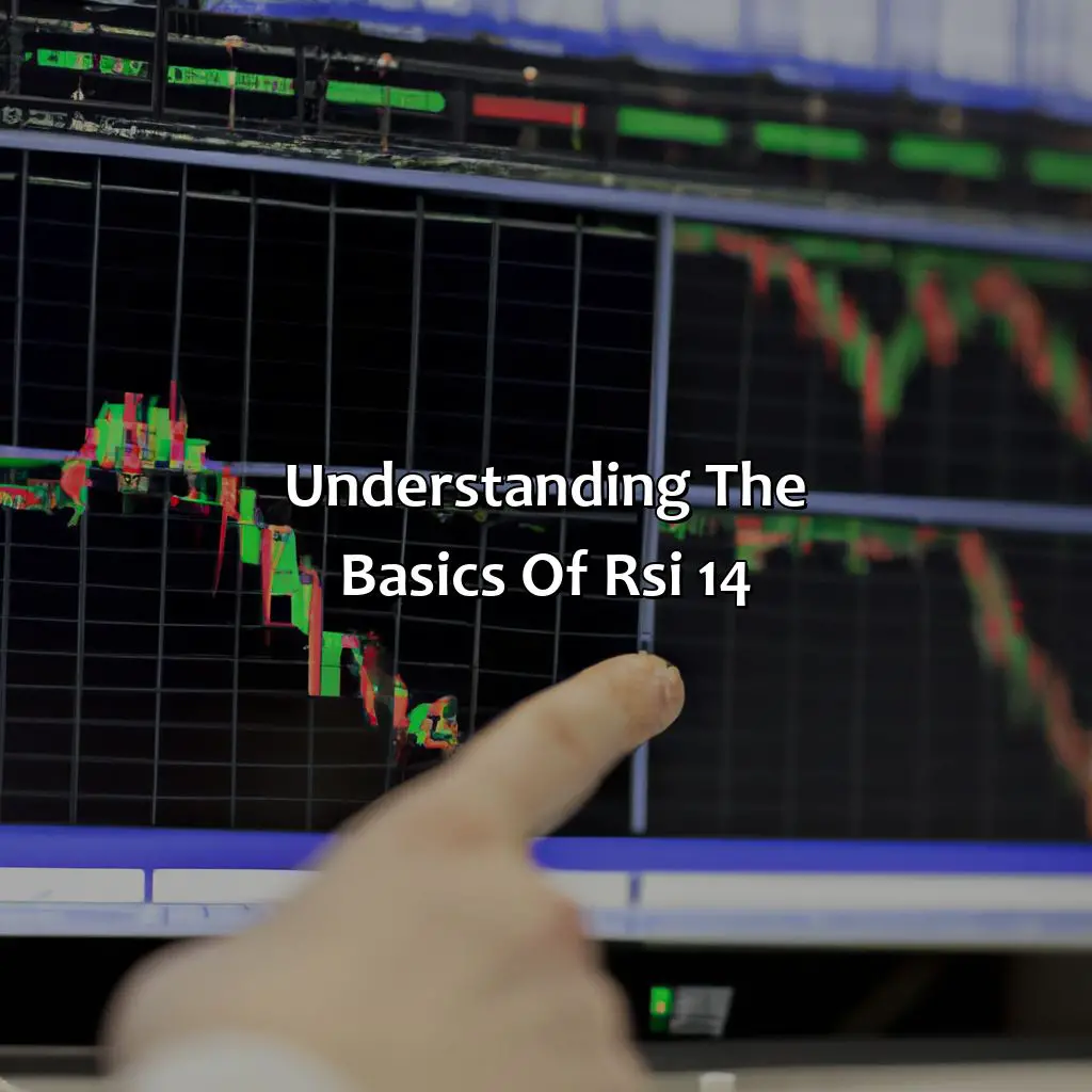 Understanding The Basics Of Rsi 14 - How Do You Use Rsi 14 In Trading?, 