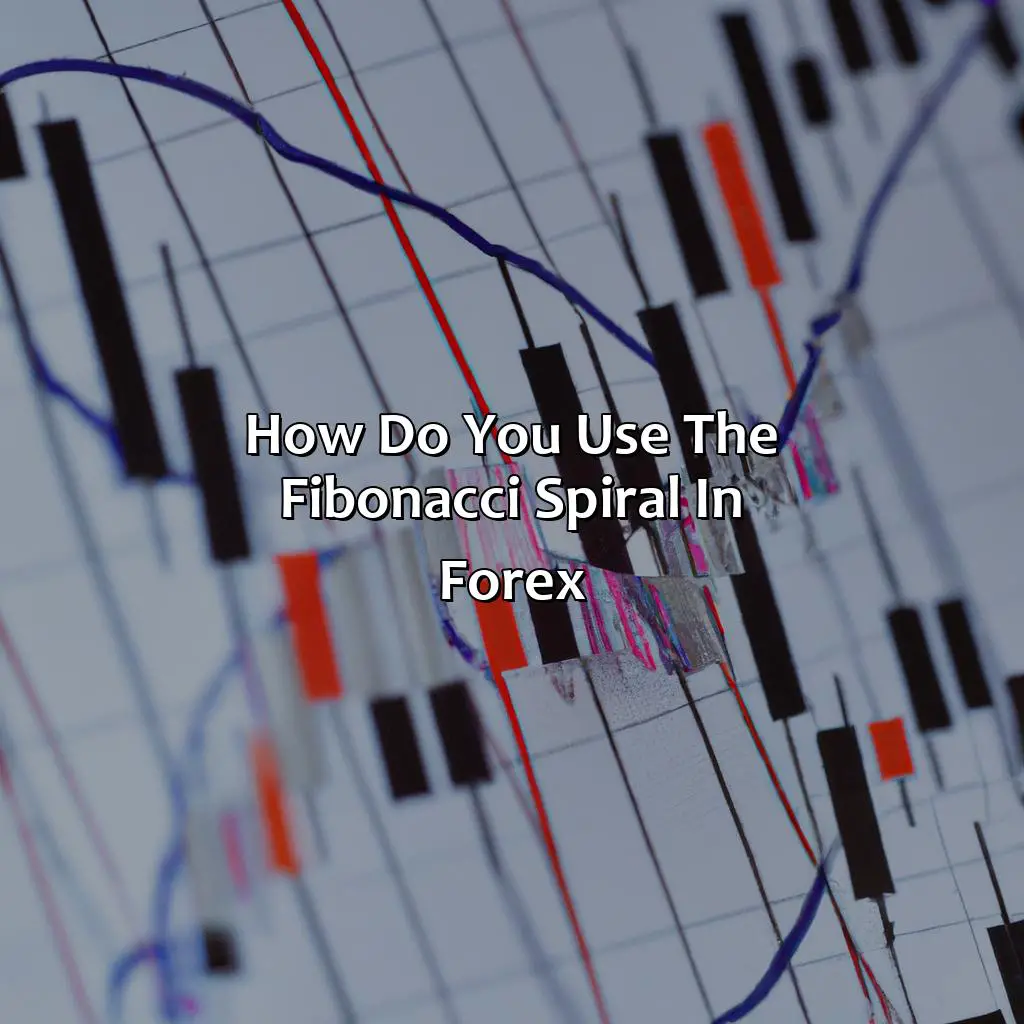 How do you use the Fibonacci spiral in forex?,,Fibonacci tiling,extremum points,price plot,price targets,price and time analysis,corrections,trend changes,investing,support levels,price spikes,critical times,critical price levels