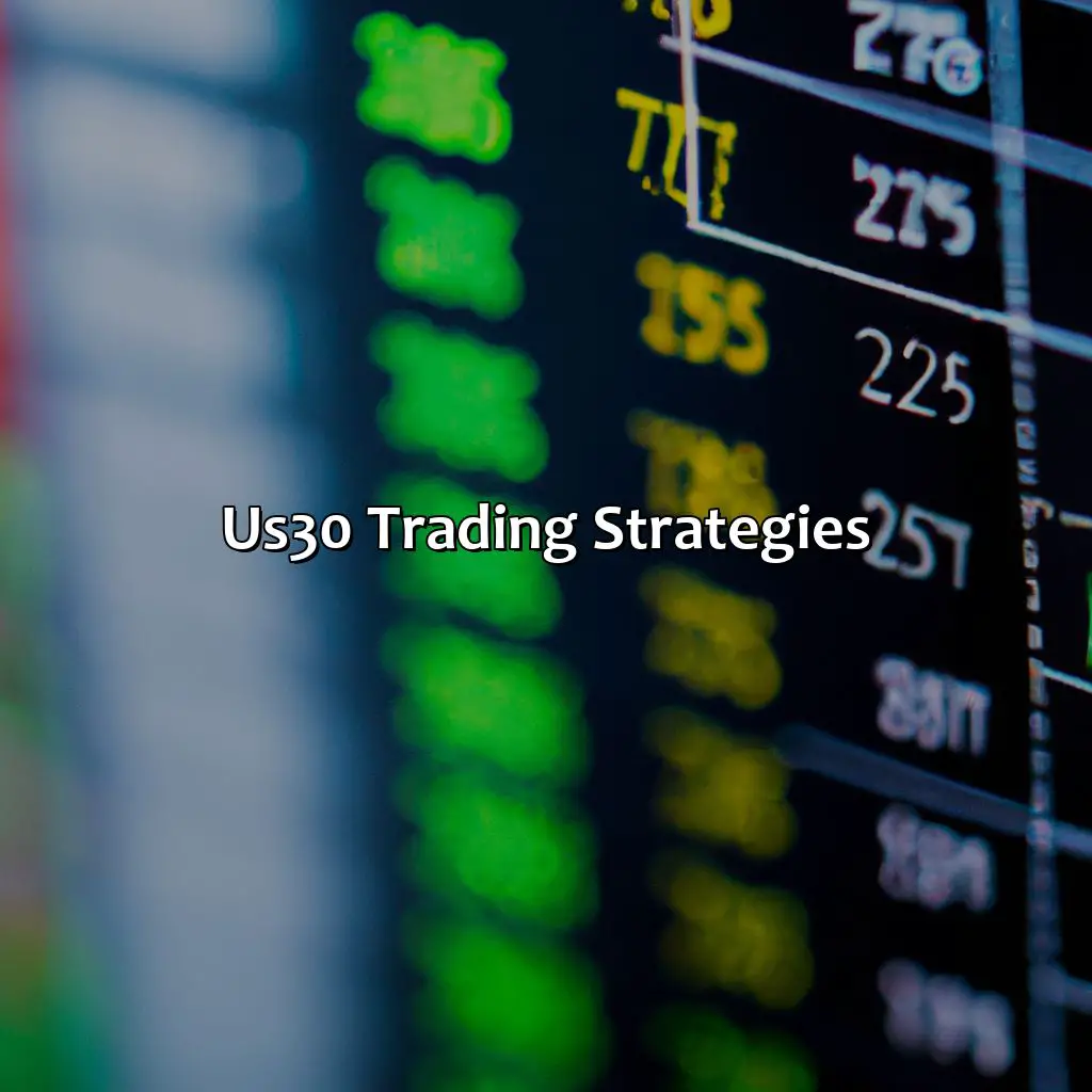 Us30 Trading Strategies - How Does Us30 Work?, 