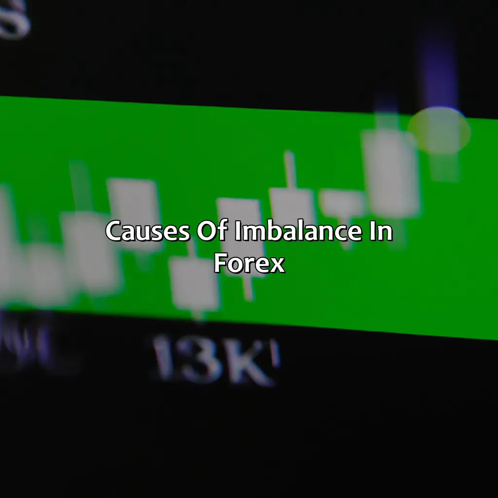 Causes Of Imbalance In Forex - How Does Imbalance Work In Forex?, 