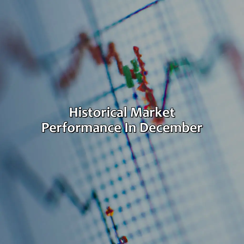 Historical Market Performance In December - How Does The Market Do In December?, 