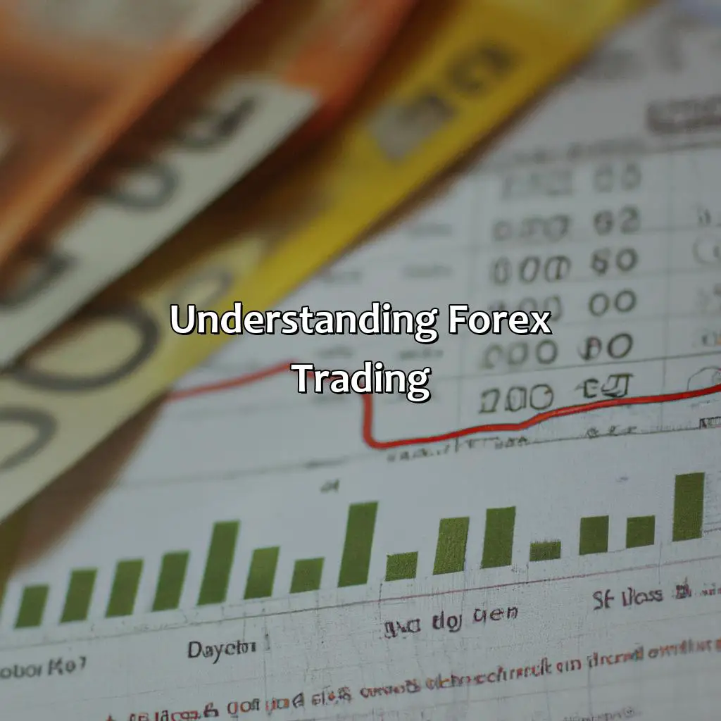 Understanding Forex Trading - How Does True Forex Funds Work?, 
