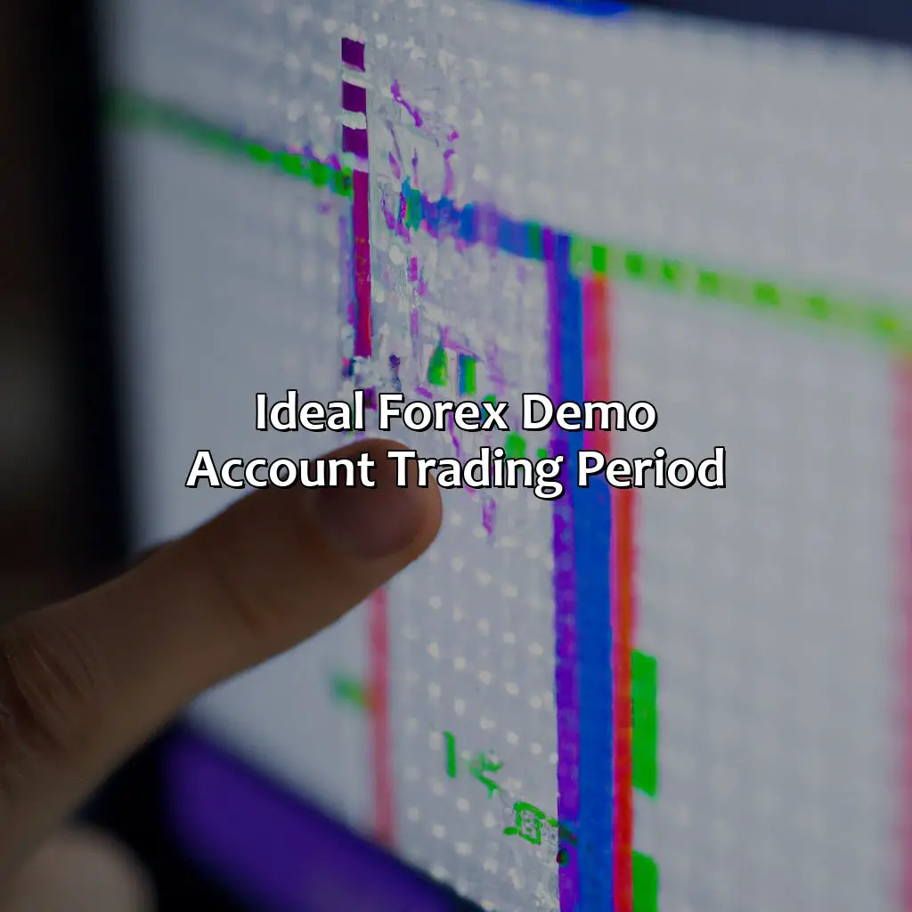 Ideal Forex Demo Account Trading Period - How Long Should I Trade In A Demo Account In Forex?, 