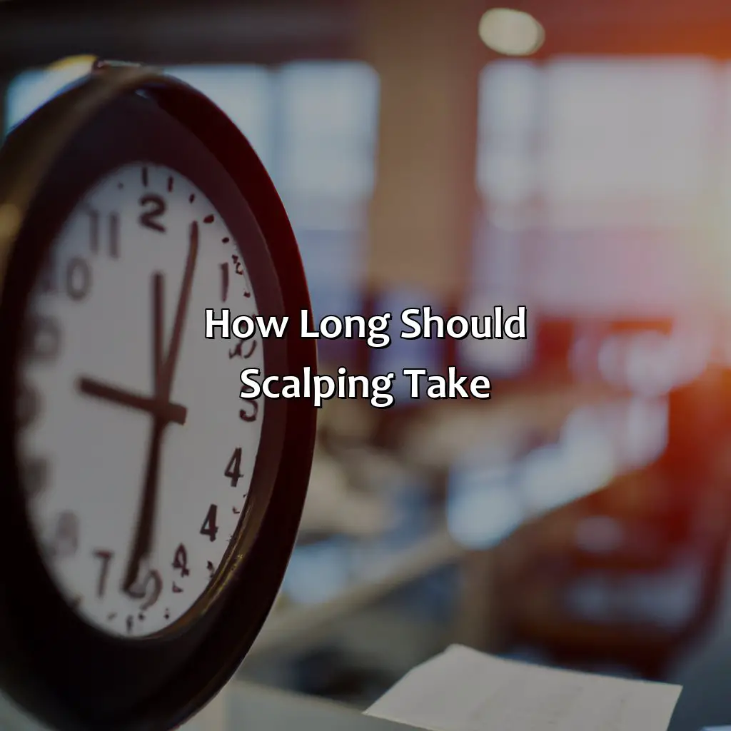 How Long Should Scalping Take? - How Long Should Scalping Take?, 