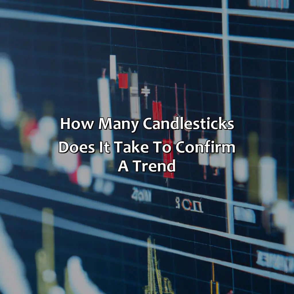 How Many Candlesticks Does It Take To Confirm A Trend? - How Many Candlesticks Count As A Trend In Forex?, 