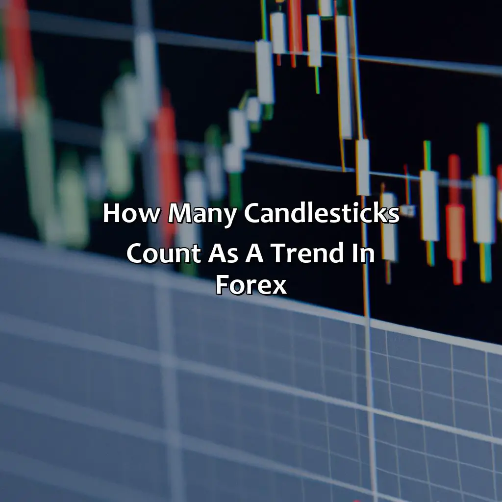 How many candlesticks count as a trend in forex?,