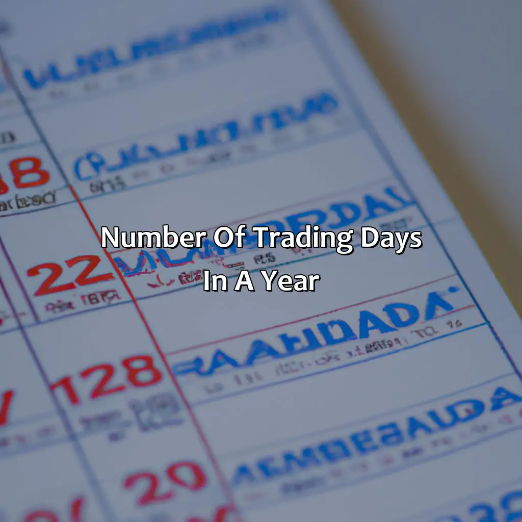 Number Of Trading Days In A Year  - How Many Days A Year Does Forex Trade?, 