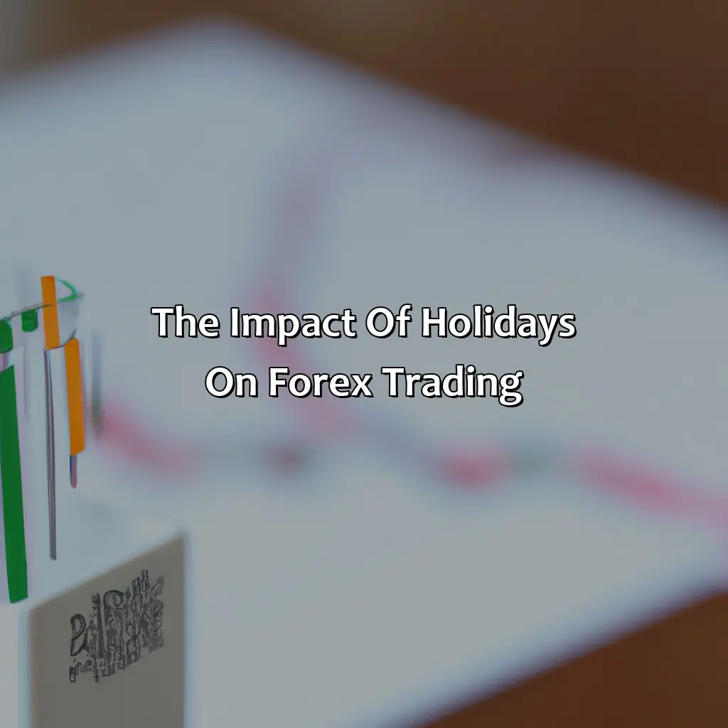 The Impact Of Holidays On Forex Trading  - How Many Days A Year Does Forex Trade?, 