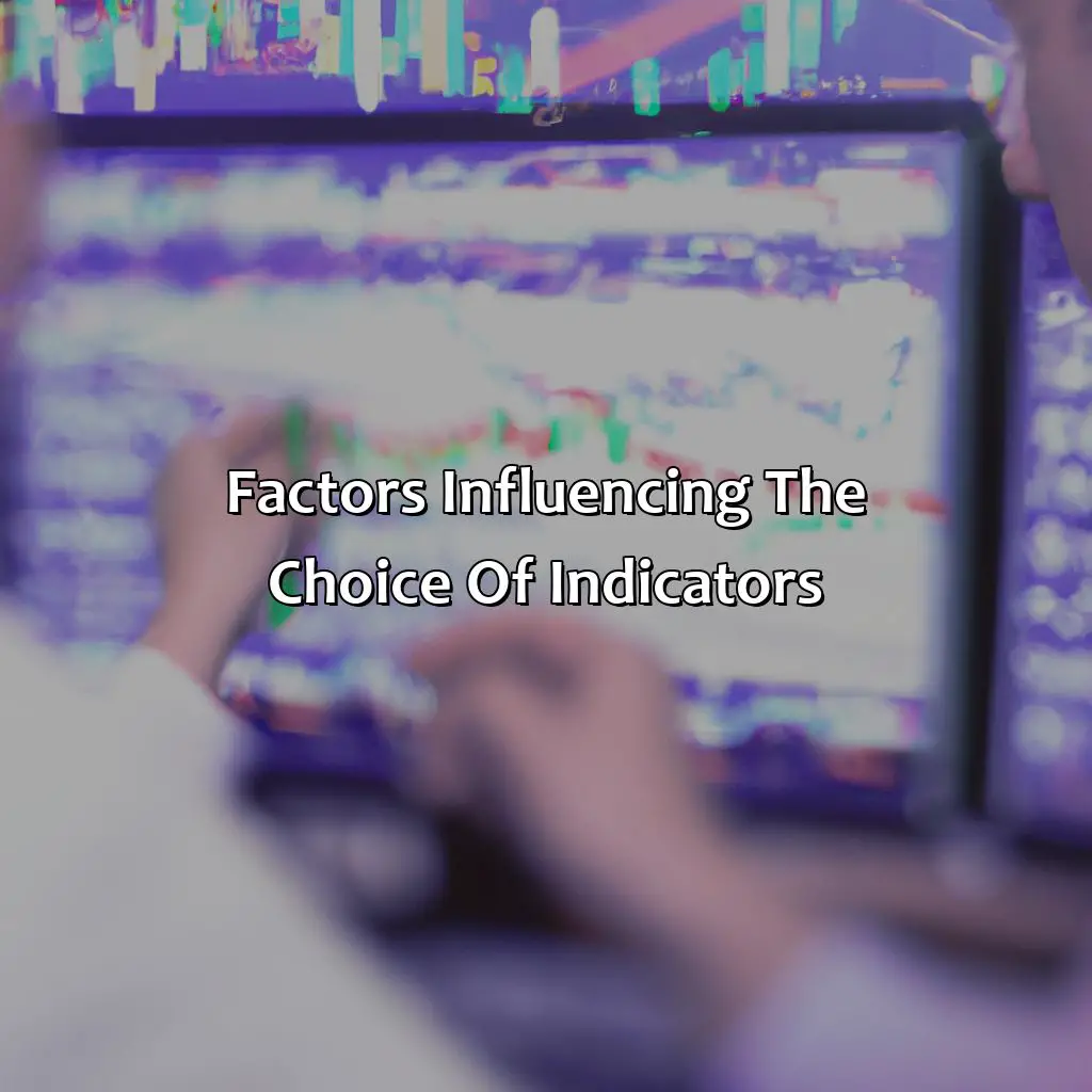Factors Influencing The Choice Of Indicators - How Many Indicators Do Professional Forex Traders Use?, 