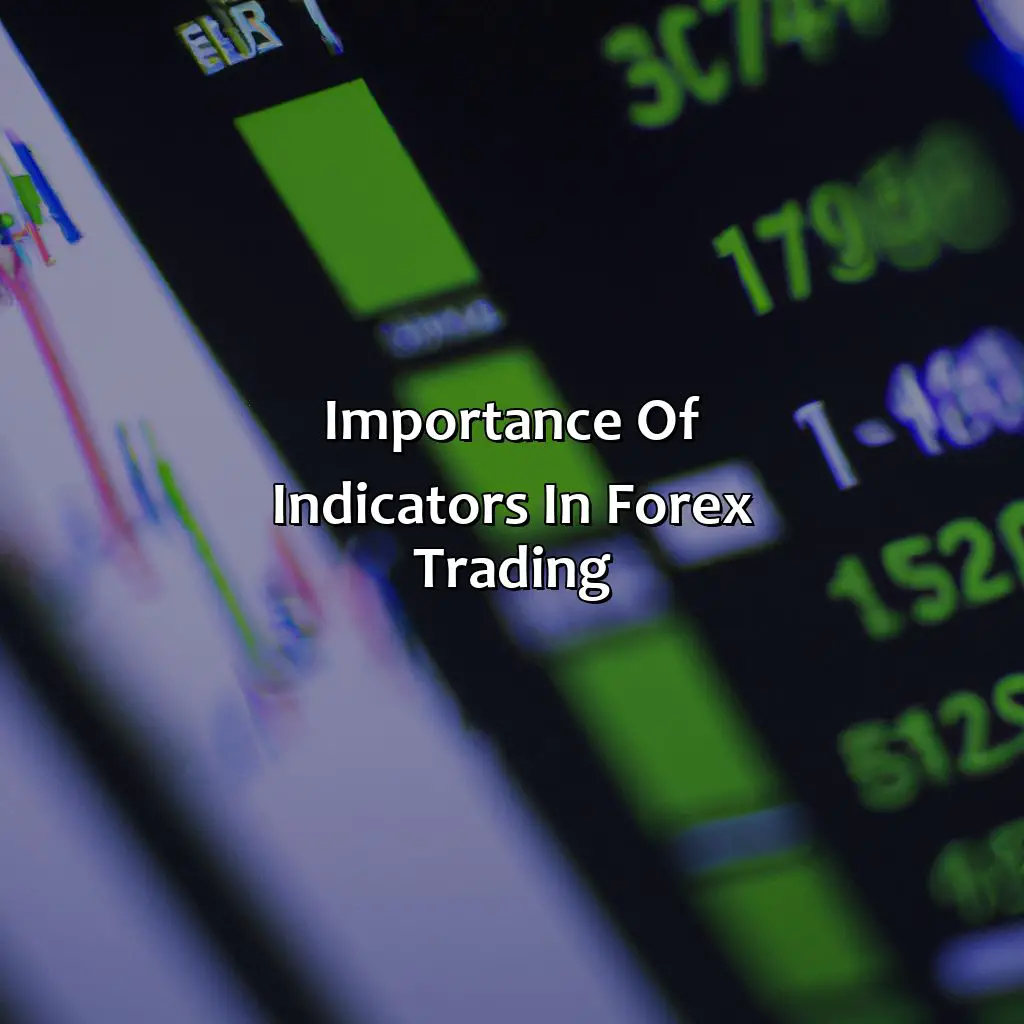 Importance Of Indicators In Forex Trading - How Many Indicators Do Professional Forex Traders Use?, 