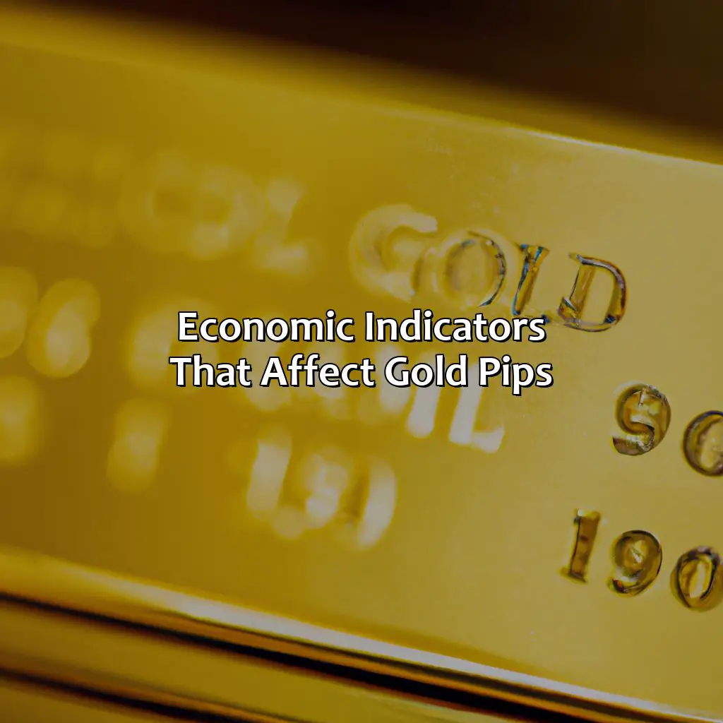 Economic Indicators That Affect Gold Pips - How Many Pips Does Gold Move In A Day?, 