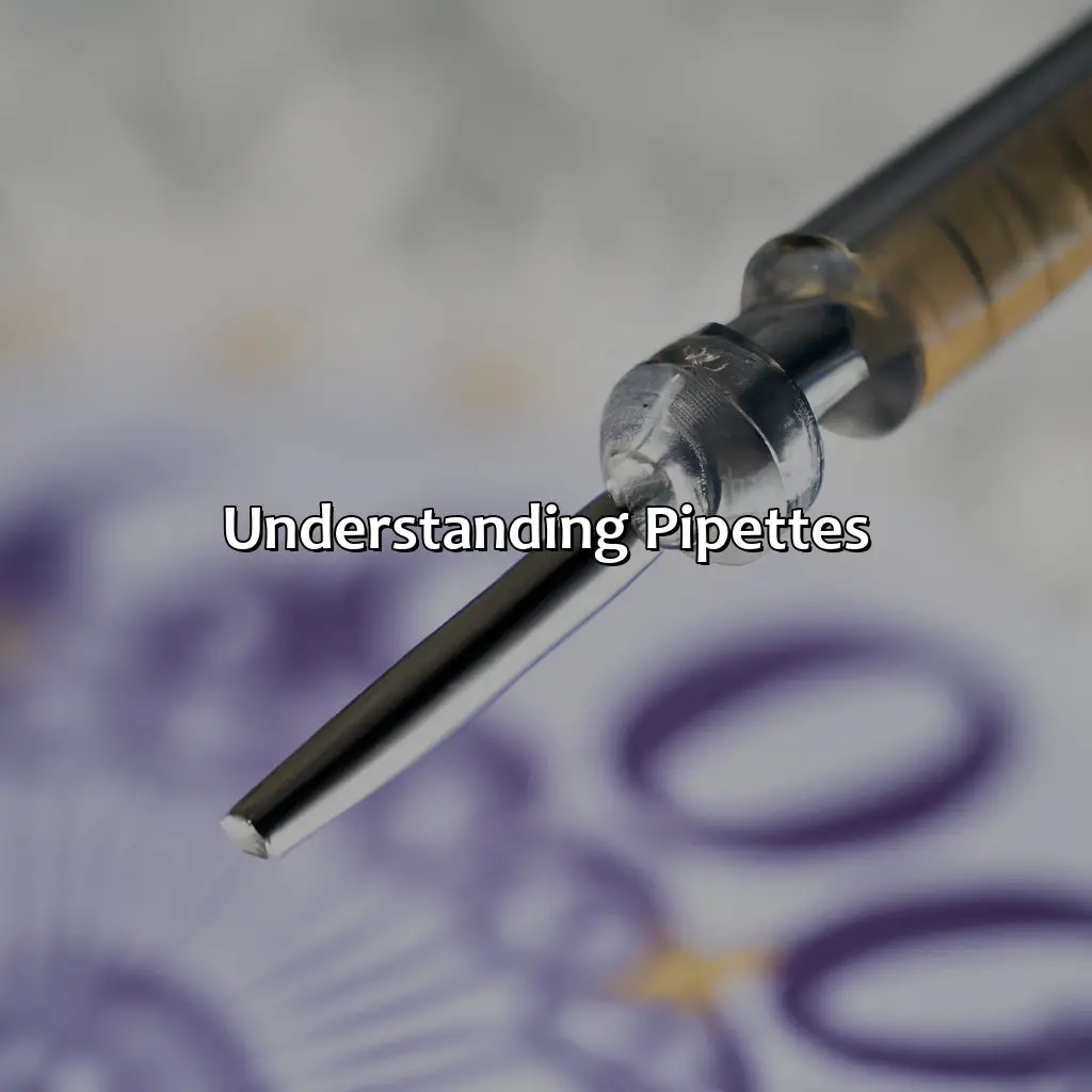 Understanding Pipettes  - How Many Pips In 1 Dollar?, 