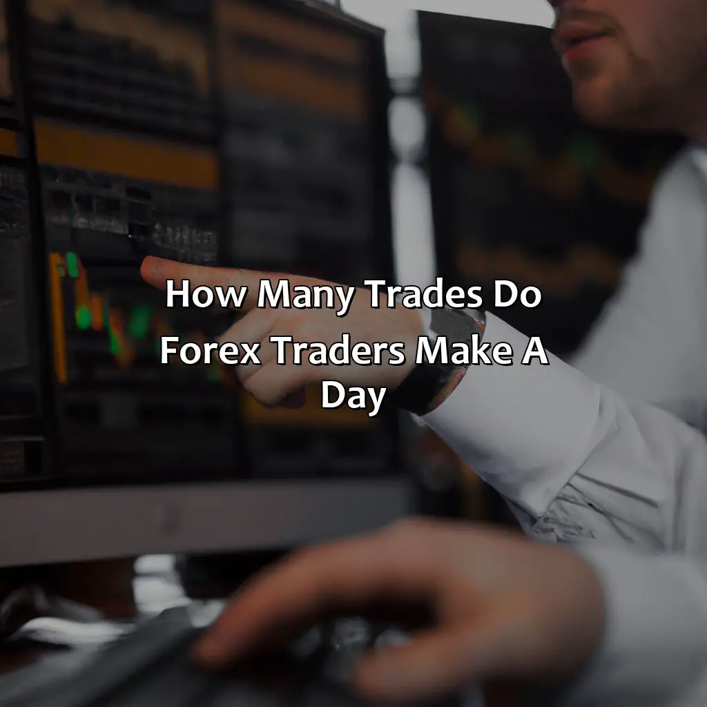 How many trades do forex traders make a day?,,intraday basis,shorter-term charts,technical tools,swing trader,fundamental occurrences,technical approach,leverage levels,trading volume,accessibility,risk management strategy,FOREX.com,liquidity,multi-timeframe analysis,confluence,significant risk