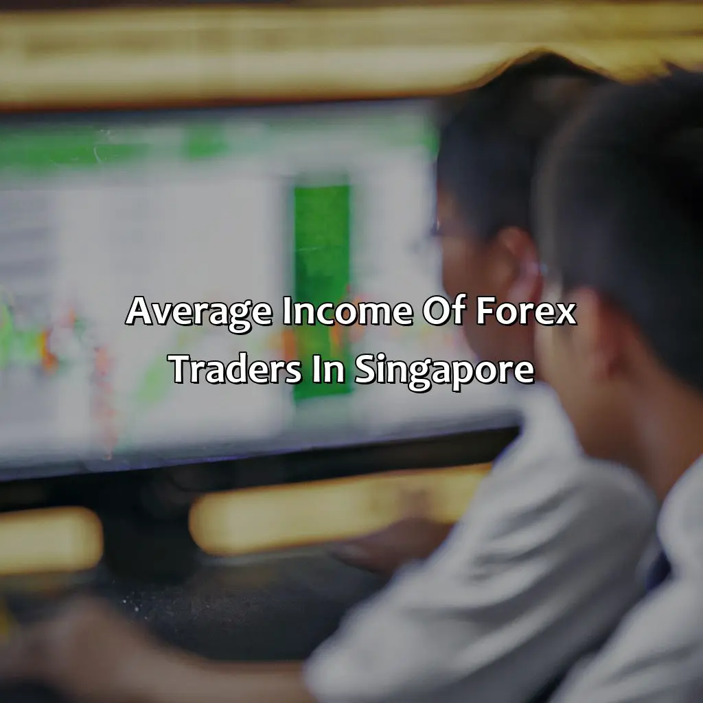 Average Income Of Forex Traders In Singapore - How Much A Forex Trader Earns In Singapore?, 