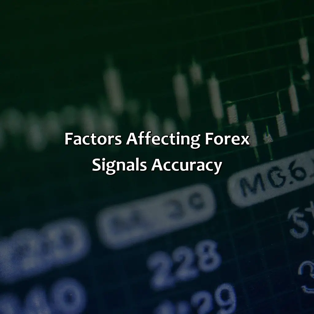 Factors Affecting Forex Signals