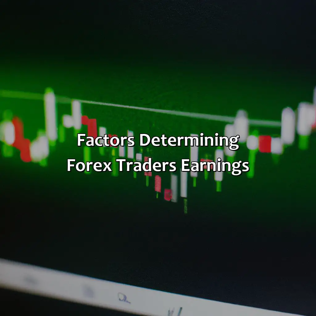 Factors Determining Forex Traders