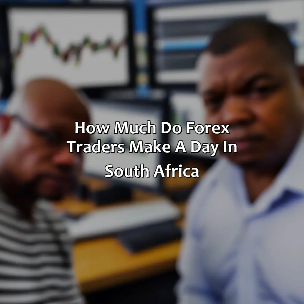 How much do forex traders make a day in South Africa?,,financial assets,Federal Reserve,interest rates,GBP,USD pair,Bank of England,descending wedge pattern,CFDs broker,dividends,net profit,shareholders.