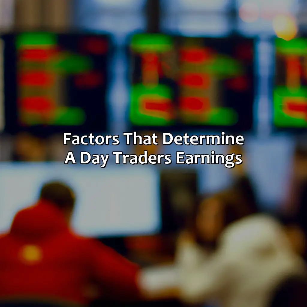 Factors That Determine A Day Trader