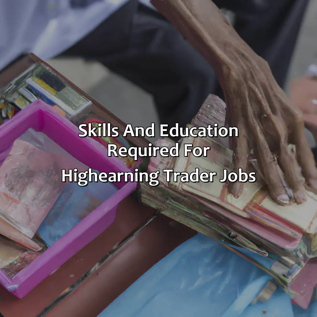 Skills And Education Required For High-Earning Trader Jobs - How Much Do Traders Make In Malaysia?, 