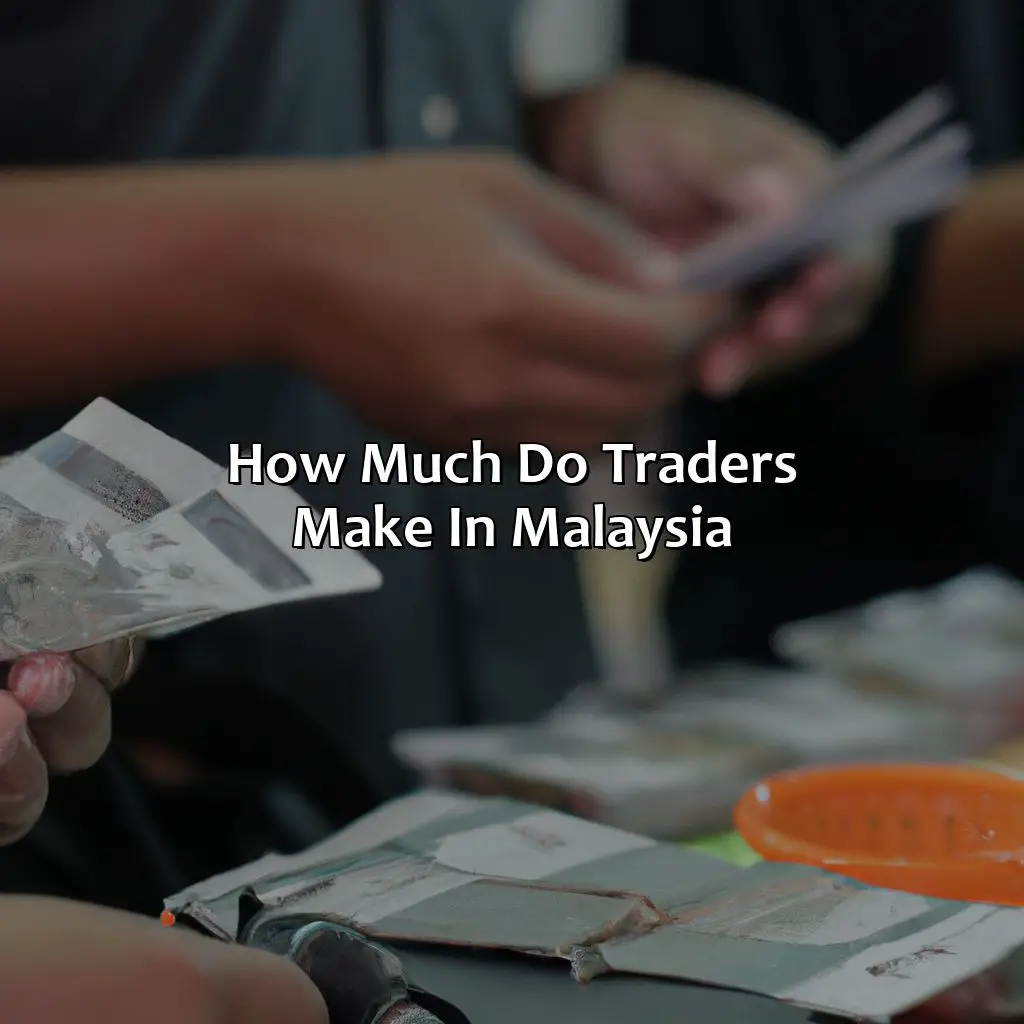 How much do traders make in Malaysia?,,compensation data,cost of labor,actuarial salary survey data,benchmark salary,salary report,Securities Trader,Kuala Lumpur,Masters Degree,anonymous employees,housing sales data,rental rates,gasoline prices,consumables,medical care premium costs,property taxes,income tax rates,Database,executive compensation survey data,cost-of-living.