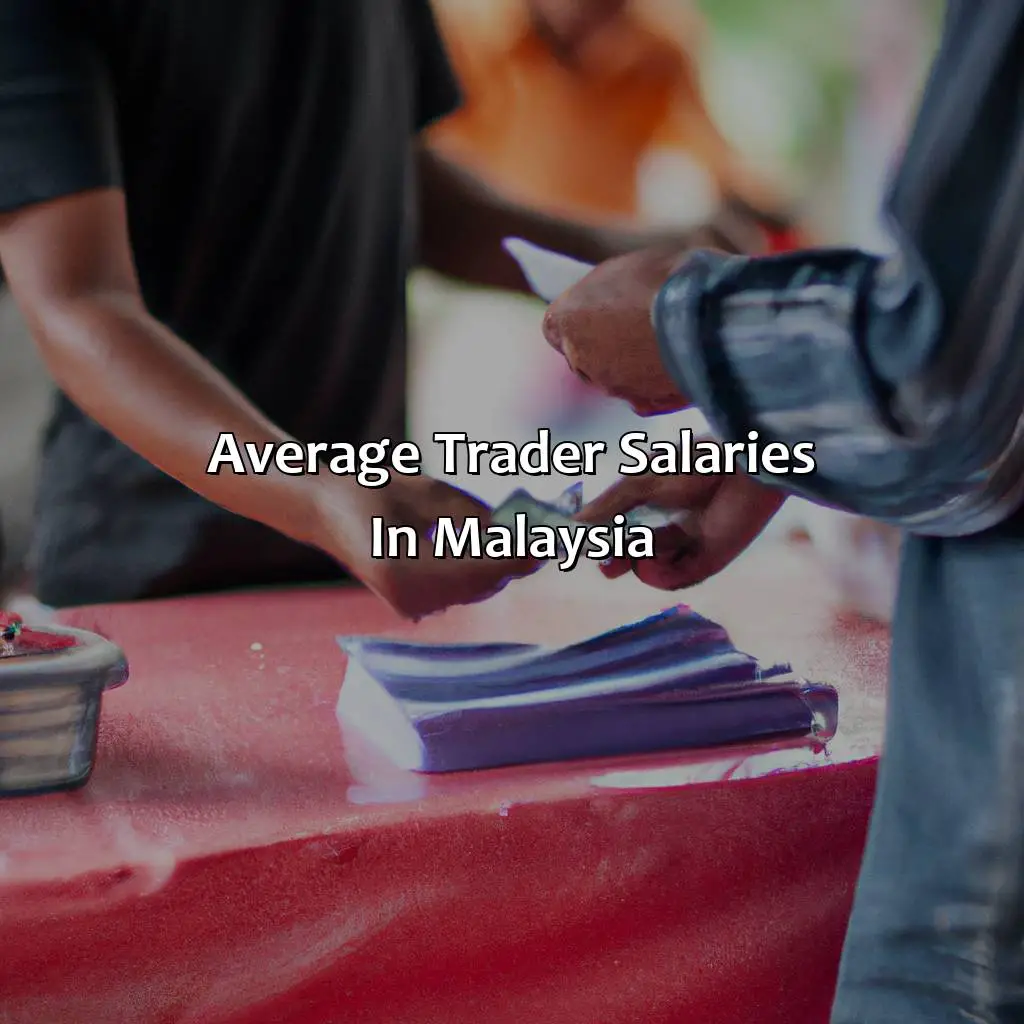 Average Trader Salaries In Malaysia - How Much Do Traders Make In Malaysia?, 