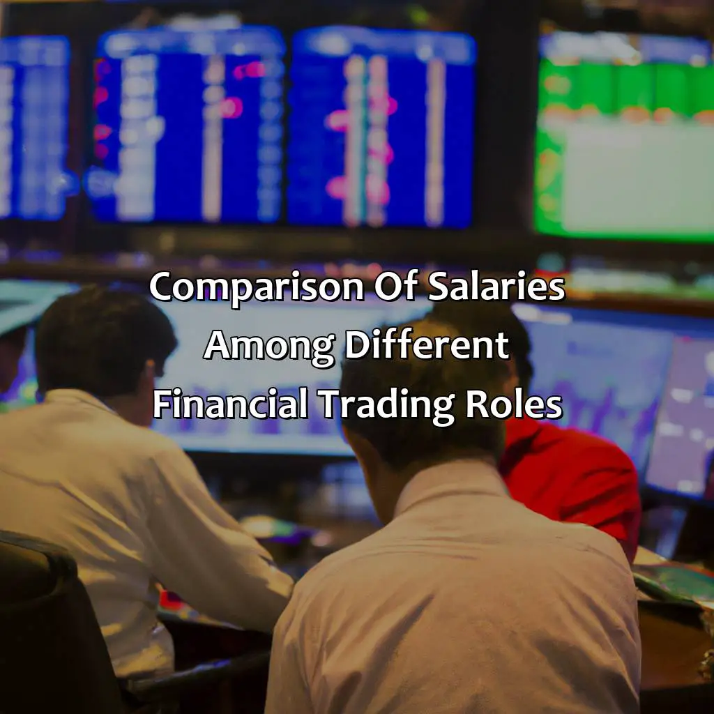 Comparison Of Salaries Among Different Financial Trading Roles - How Much Does A Financial Trader Earn In Singapore?, 