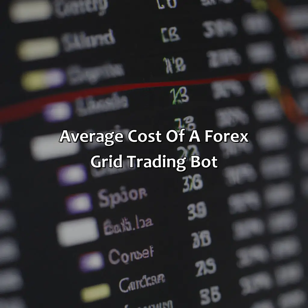 Average Cost Of A Forex Grid Trading Bot  - How Much Does A Forex Grid Trading Bot Cost?, 