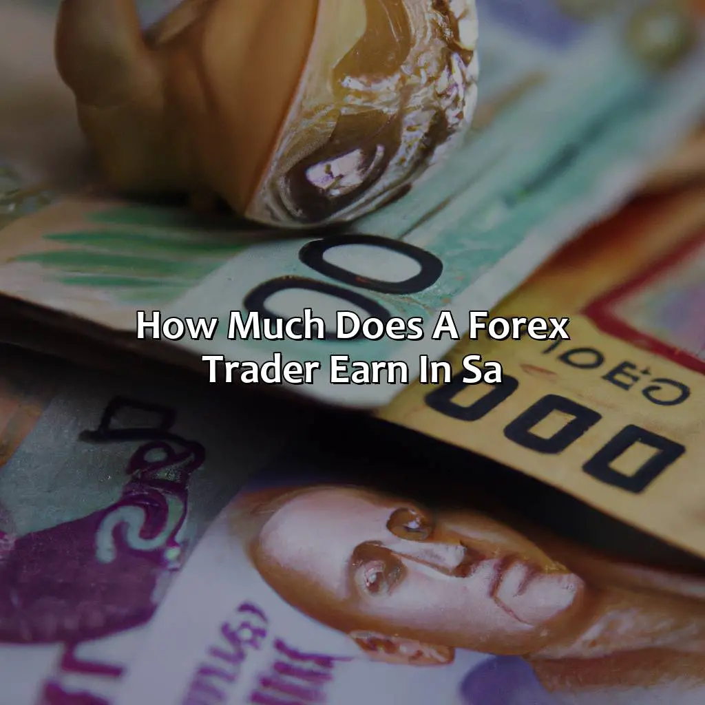 How much does a forex trader earn in SA?,,currency trading,profit margin,financial market,passive income.