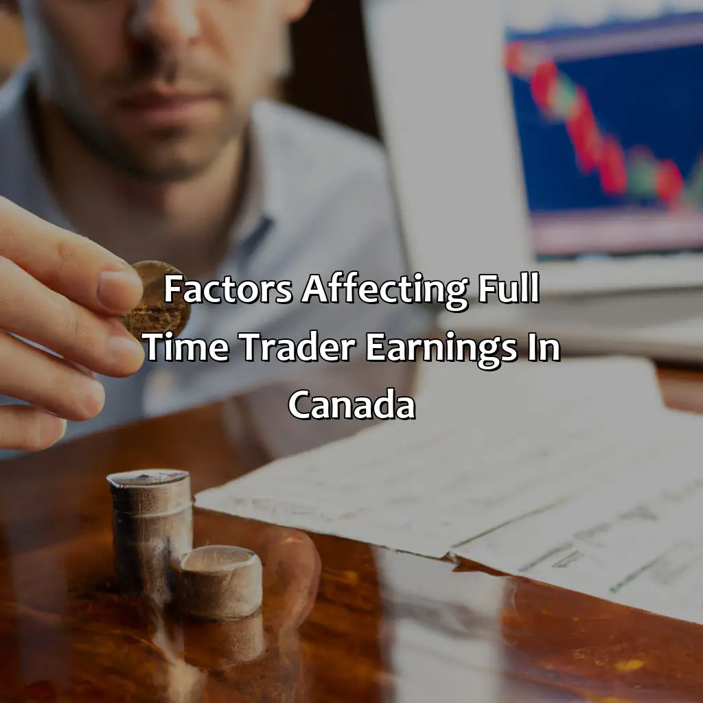 Factors Affecting Full Time Trader Earnings In Canada - How Much Does A Full Time Trader Earn In Canada?, 