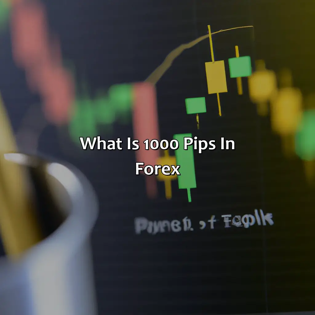 What Is 1000 Pips In Forex?  - How Much Is 1000 Pips In Forex?, 