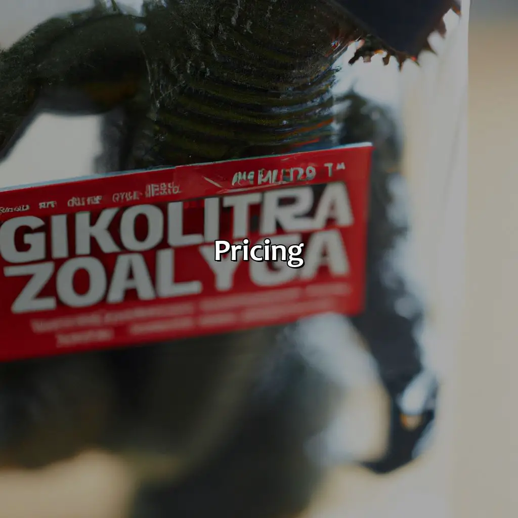 Pricing - How Much Is Godzilla Forex Robot?, 