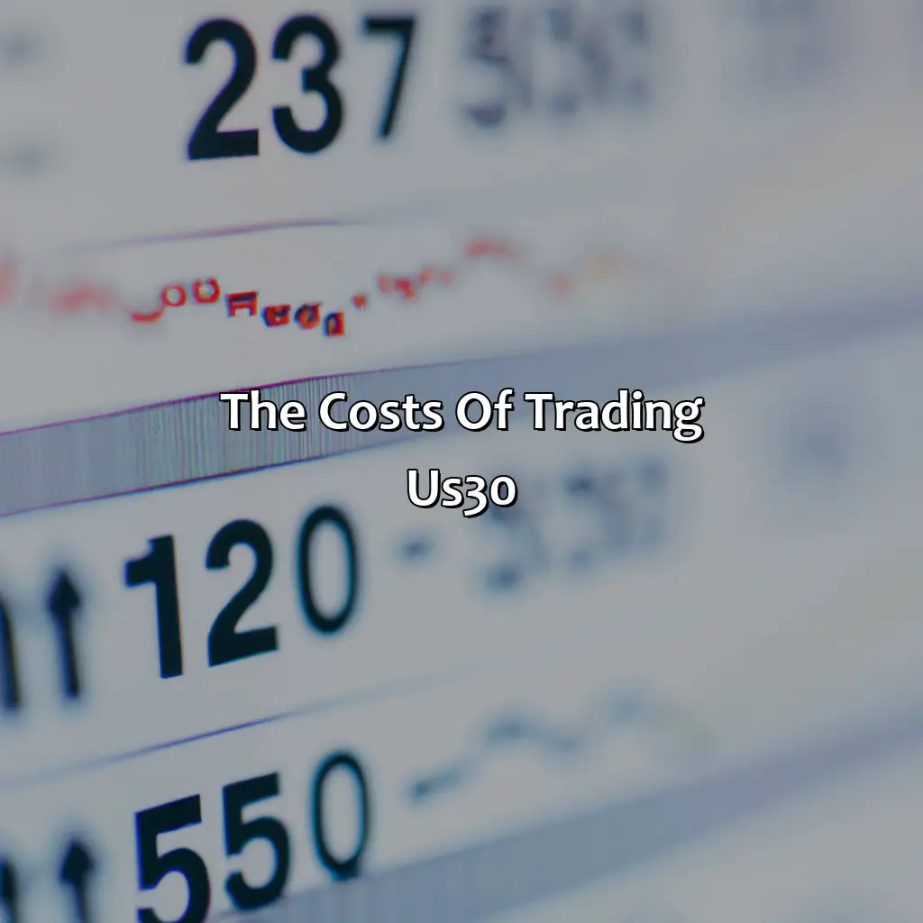 The Costs Of Trading Us30 - How Much Money Do You Need To Trade The Us30?, 