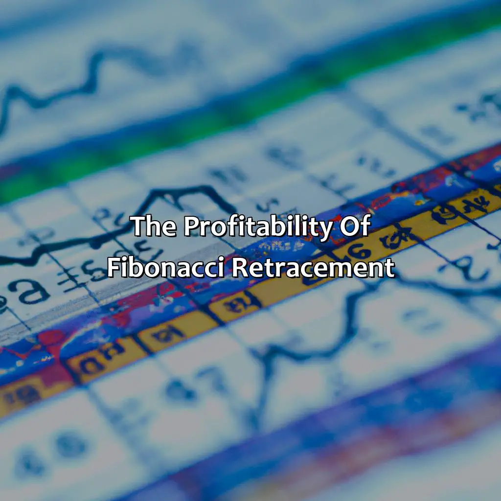 The Profitability Of Fibonacci Retracement - How Profitable Is Fibonacci Retracement?, 