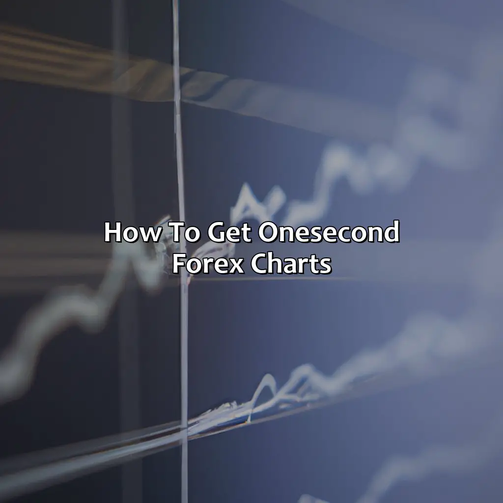 How To Get One-Second Forex Charts - How To Get 1 Second Forex Charts, 