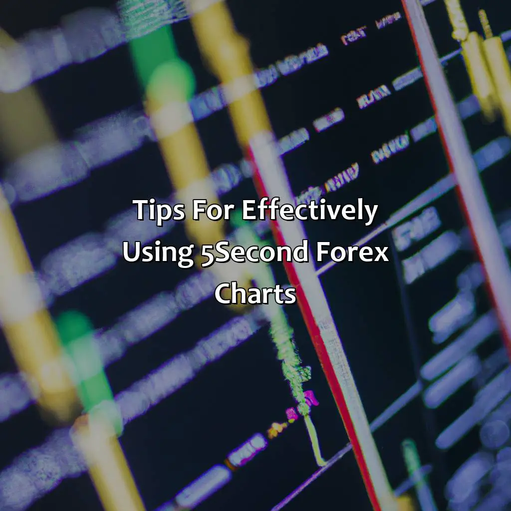 Tips For Effectively Using 5-Second Forex Charts - How To Get 5 Second Forex Charts, 