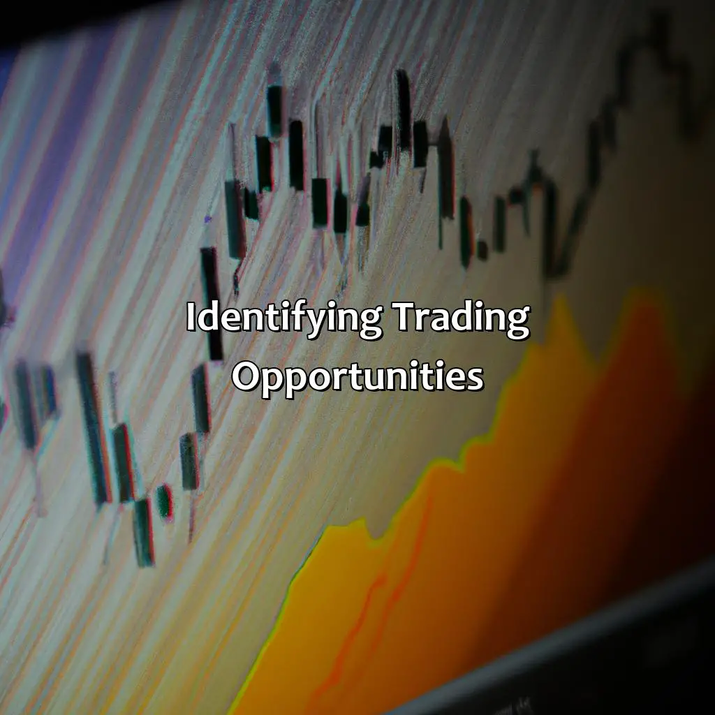 Identifying Trading Opportunities  - How To Turn $100 Into $1000 In Forex?, 