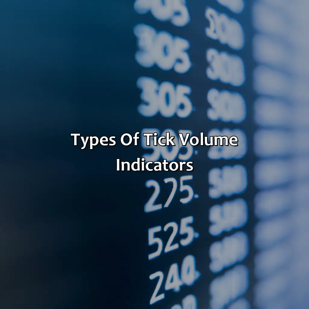 Types Of Tick Volume Indicators - How To Use Tick Volume Indicators In Forex Trading, 