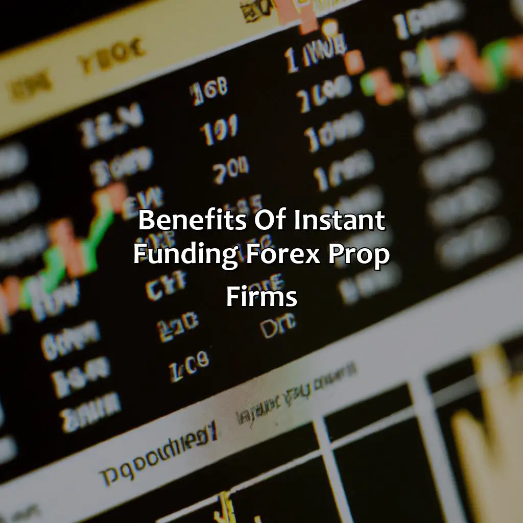 Benefits Of Instant Funding Forex Prop Firms - Instant Funding Forex Prop Firms Whats The Catch?, 