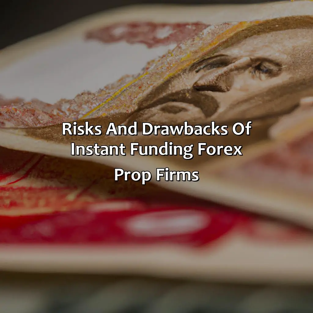 Risks And Drawbacks Of Instant Funding Forex Prop Firms - Instant Funding Forex Prop Firms Whats The Catch?, 