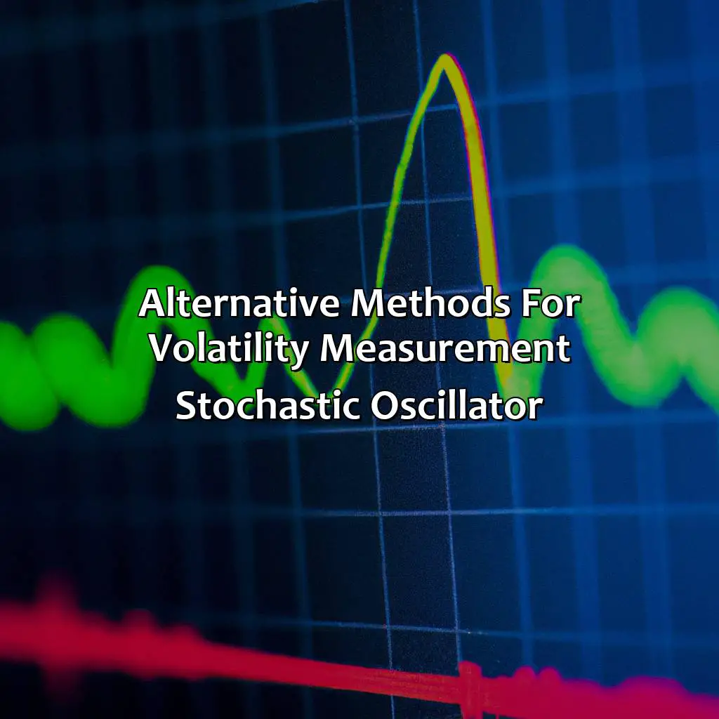 Alternative Methods For Volatility Measurement , Stochastic Oscillator) - Is Atr A Lagging Indicator?, 