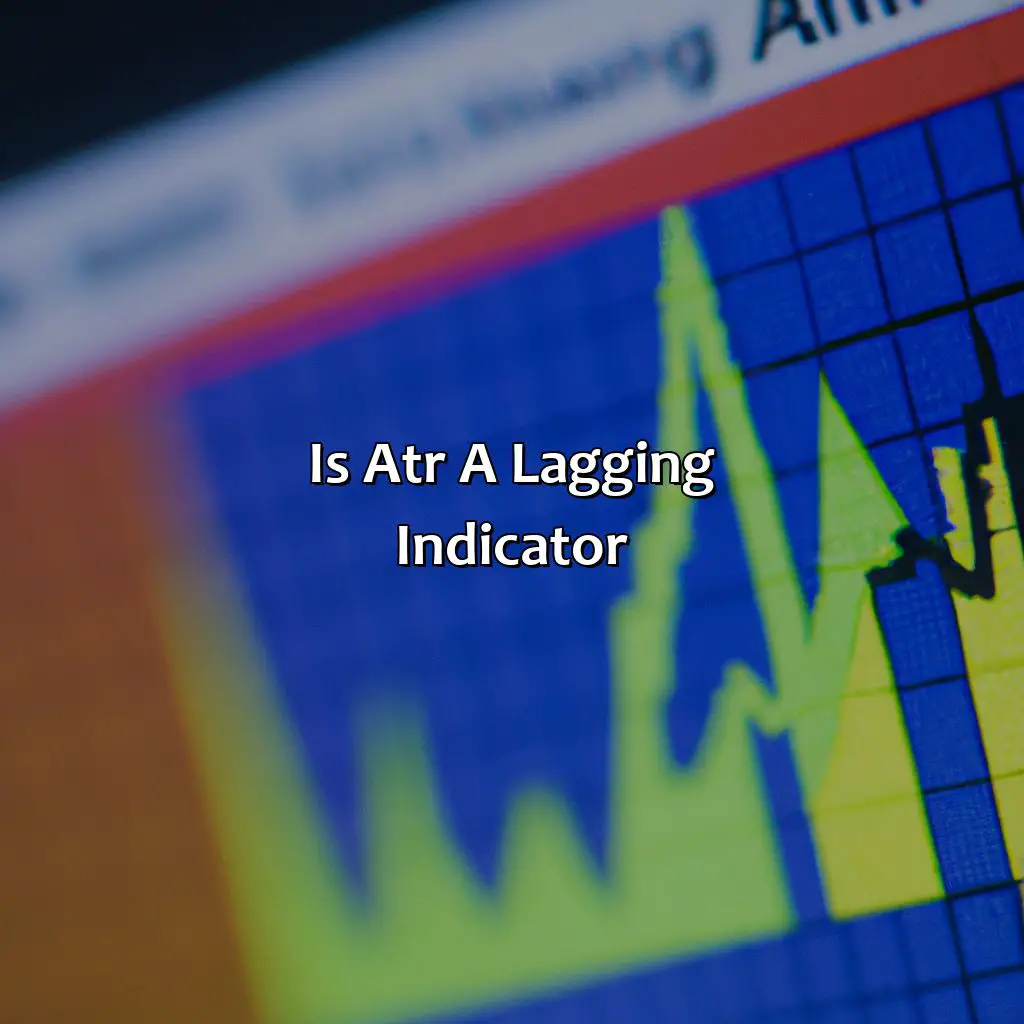 Is ATR a lagging indicator?,