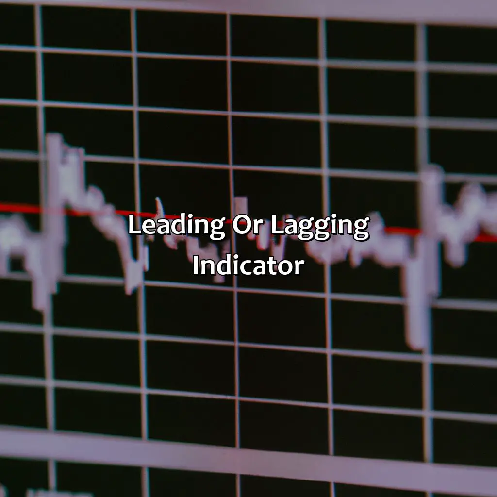 Leading Or Lagging Indicator? - Is Bollinger Bands Leading Or Lagging Indicator?, 
