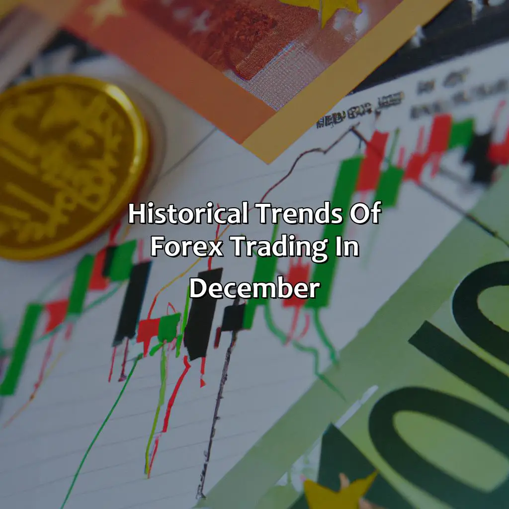 Historical Trends Of Forex Trading In December - Is December A Good Month To Trade Forex?, 