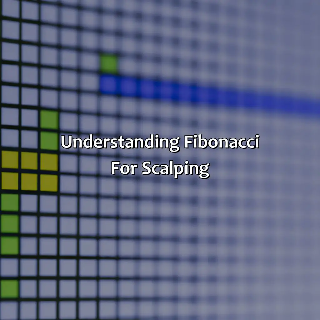 Understanding Fibonacci For Scalping - Is Fibonacci Good For Scalping?, 