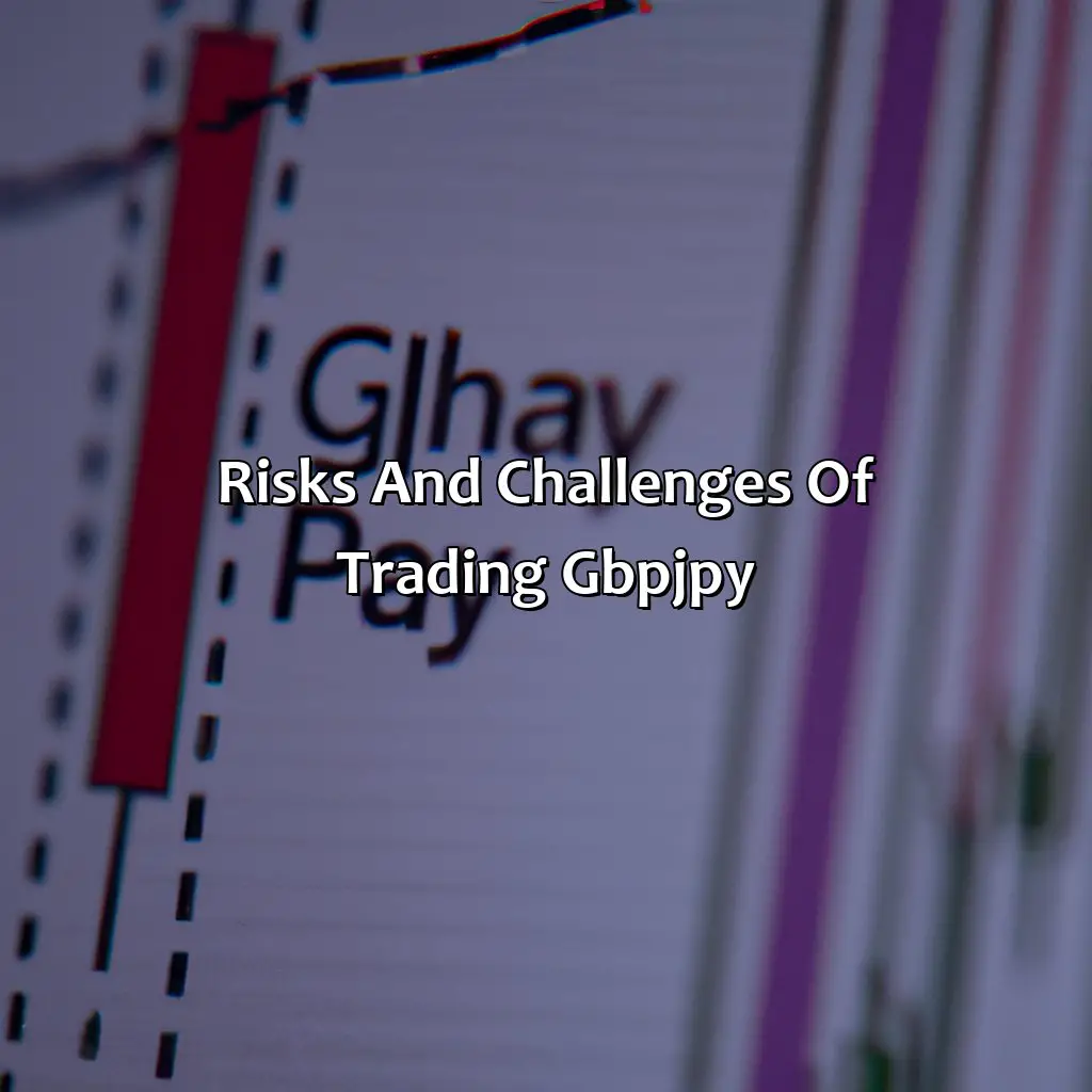 Risks And Challenges Of Trading Gbpjpy - Is Gbpjpy Profitable?, 