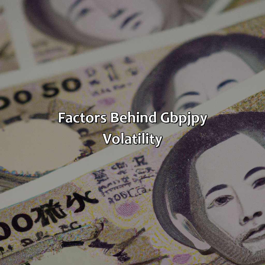 Factors Behind Gbp/Jpy Volatility - Is Gbpjpy The Most Volatile Pair?, 