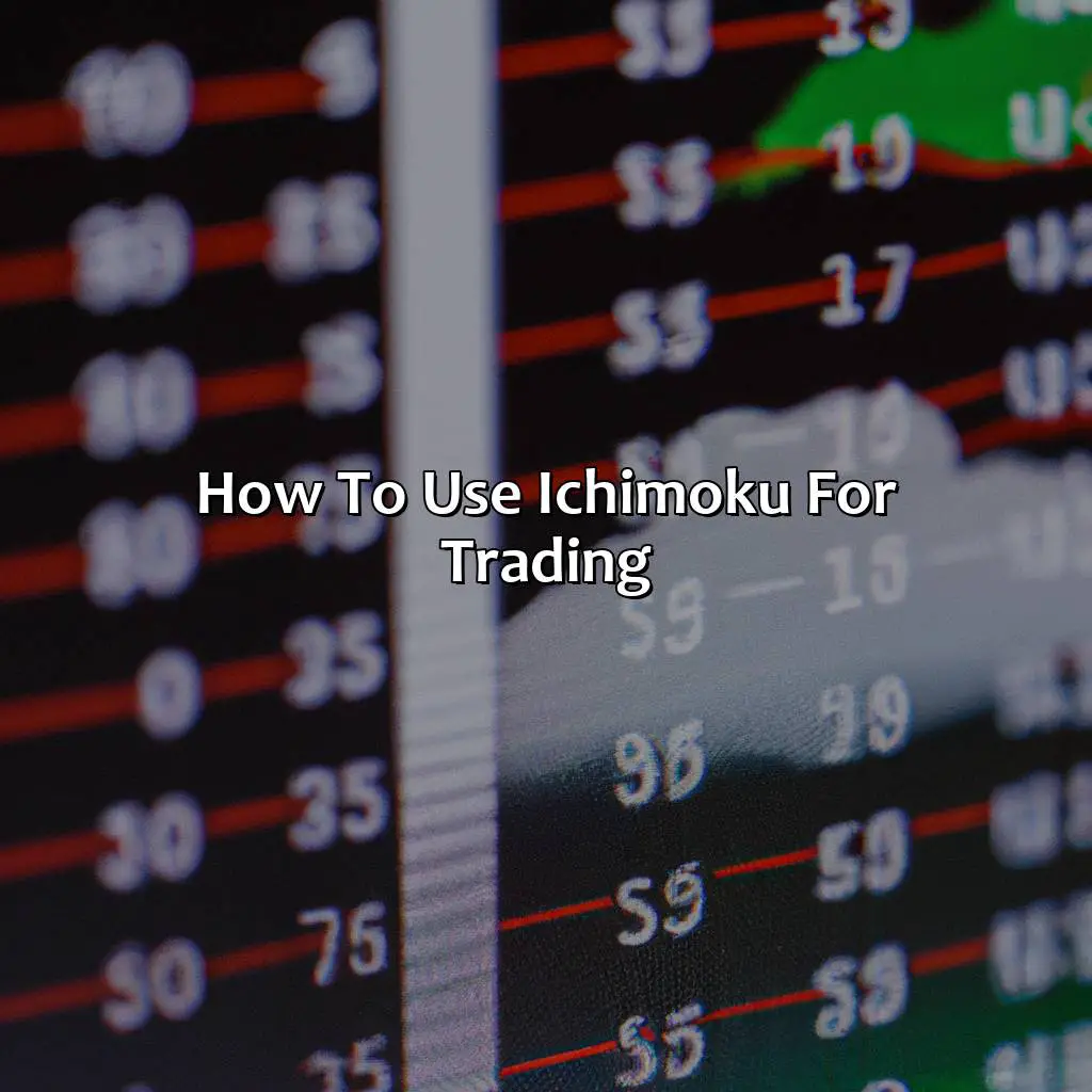 How To Use Ichimoku For Trading  - Is Ichimoku A Good Strategy?, 