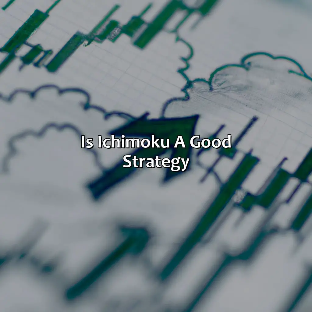 Is Ichimoku A Good Strategy?  - Is Ichimoku A Good Strategy?, 