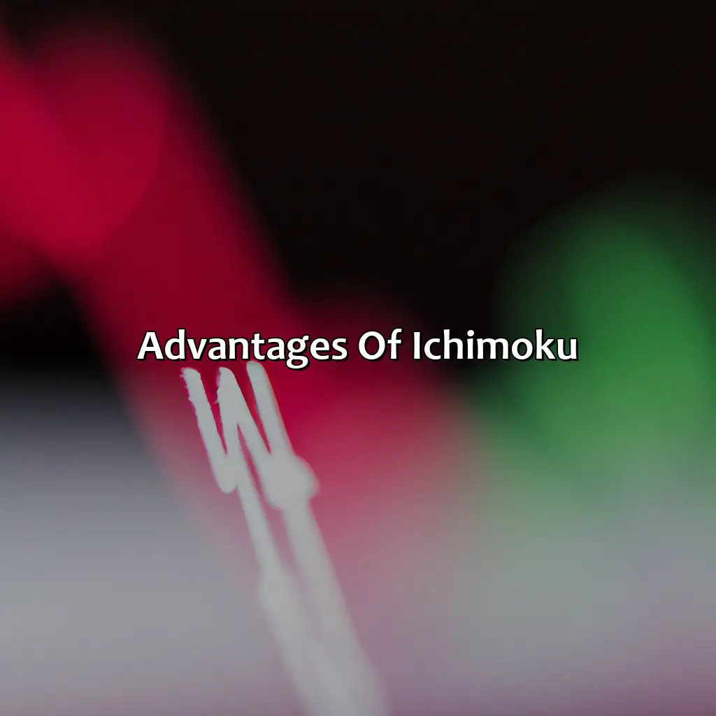 Advantages Of Ichimoku  - Is Ichimoku Better Than Macd?, 